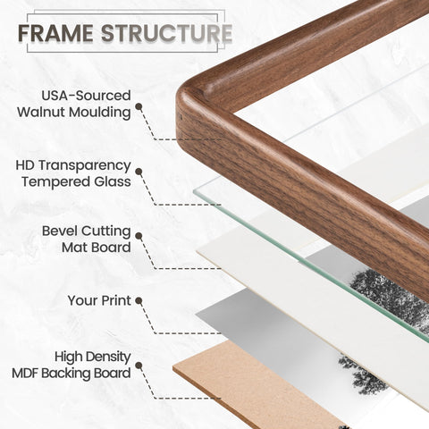 FLYJOE dual mortise-tenon joints highlight lasting stability