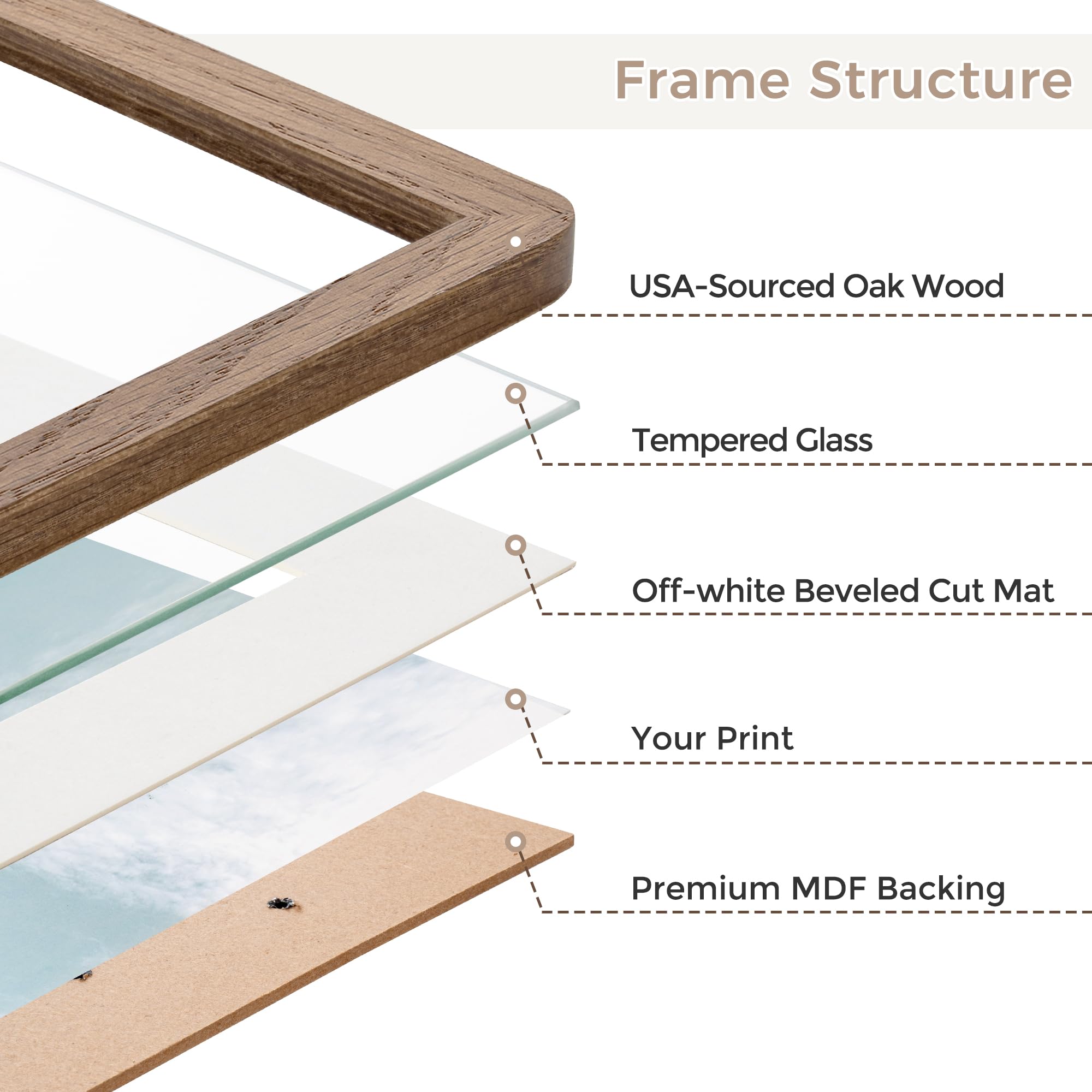 FLYJOE frame includes hanging hardware for quick wall installation.