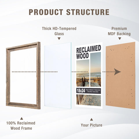 Flyjoe frame includes HD tempered glass for safe, clear viewing of your photos.