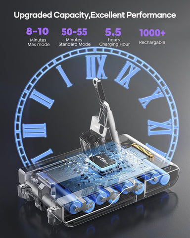 Flylinktech 5-step installation guide image for quick replacement