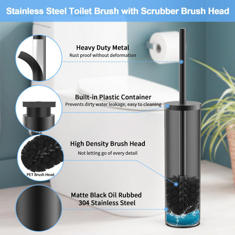 Flyzenvibe toilet brush detachable head closeup for easy maintenance.