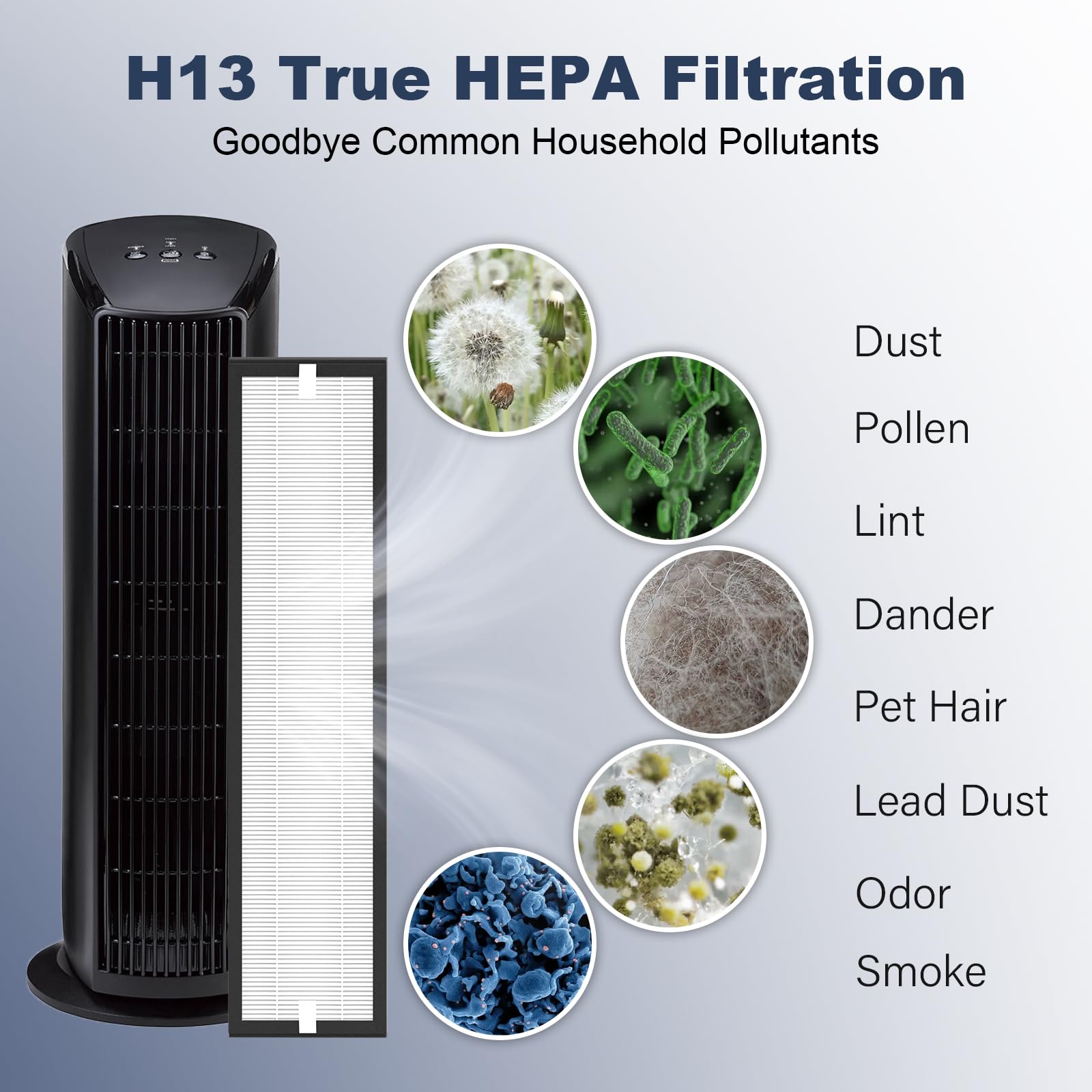 FMDZFL 182550 filter bundle includes dual H13 HEPA filters for enhanced particle capture.