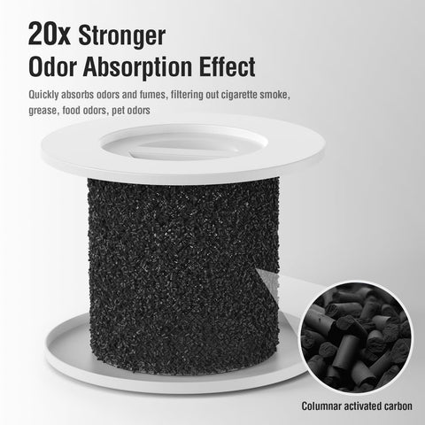FMDZFL activated carbon filter helps absorb cooking, smoke, and pet odors