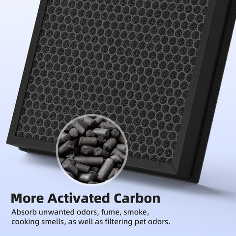 FMDZFL activated carbon filter reduces cooking odors and smoke