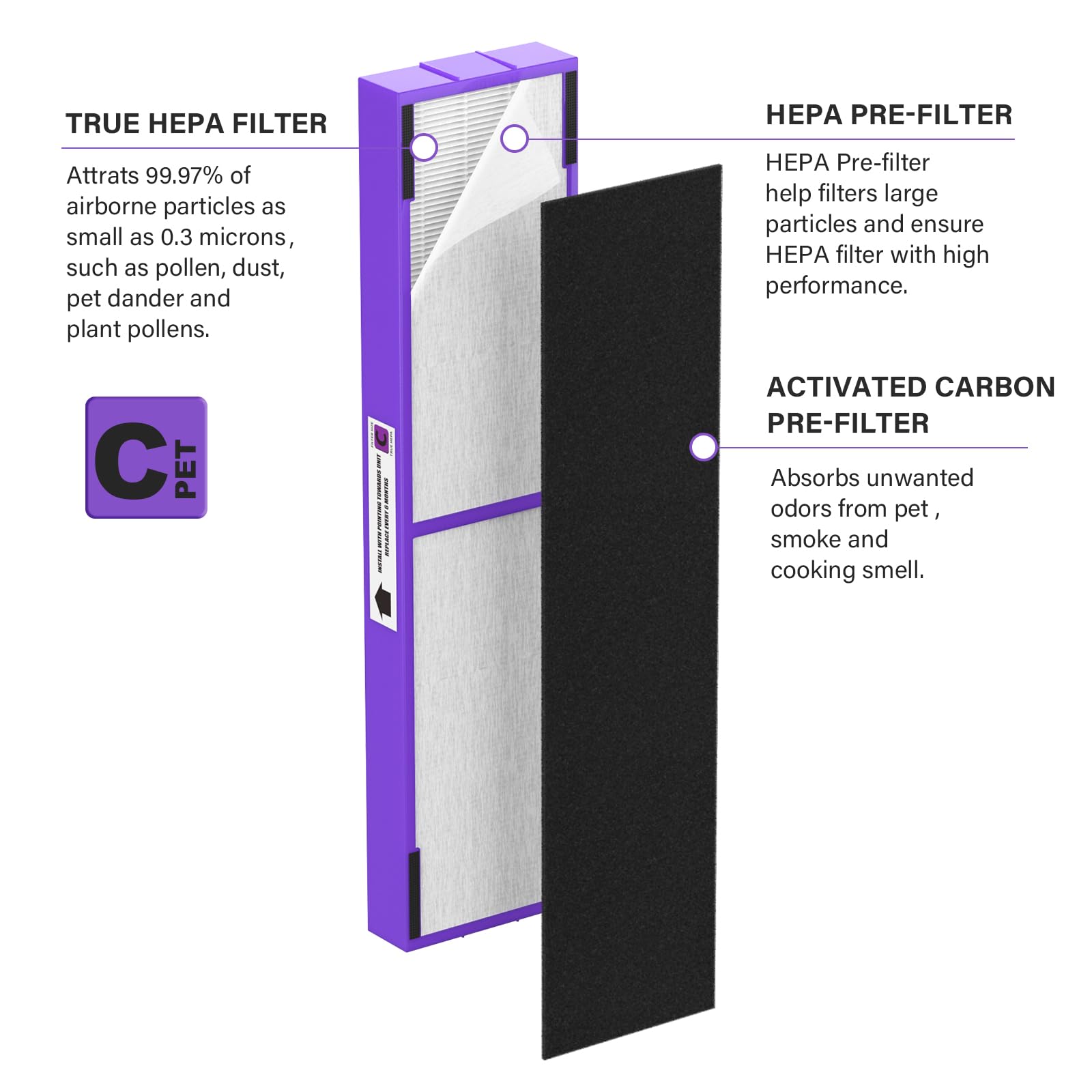 FMDZFL FLT5250PT easy, tools-free installation for quick replacement