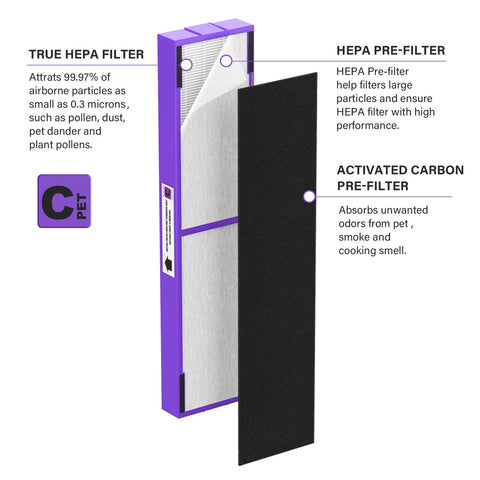 FMDZFL FLT5250PT easy, tools-free installation for quick replacement