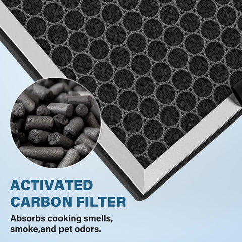 FMDZFL JF260 activated carbon filter reduces odors and smoke