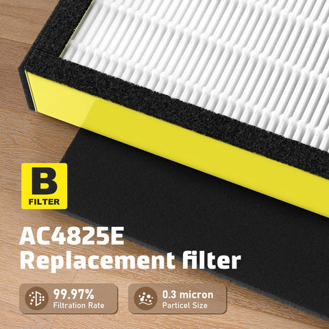 FMDZFL four-filter bundle enables convenient replacements