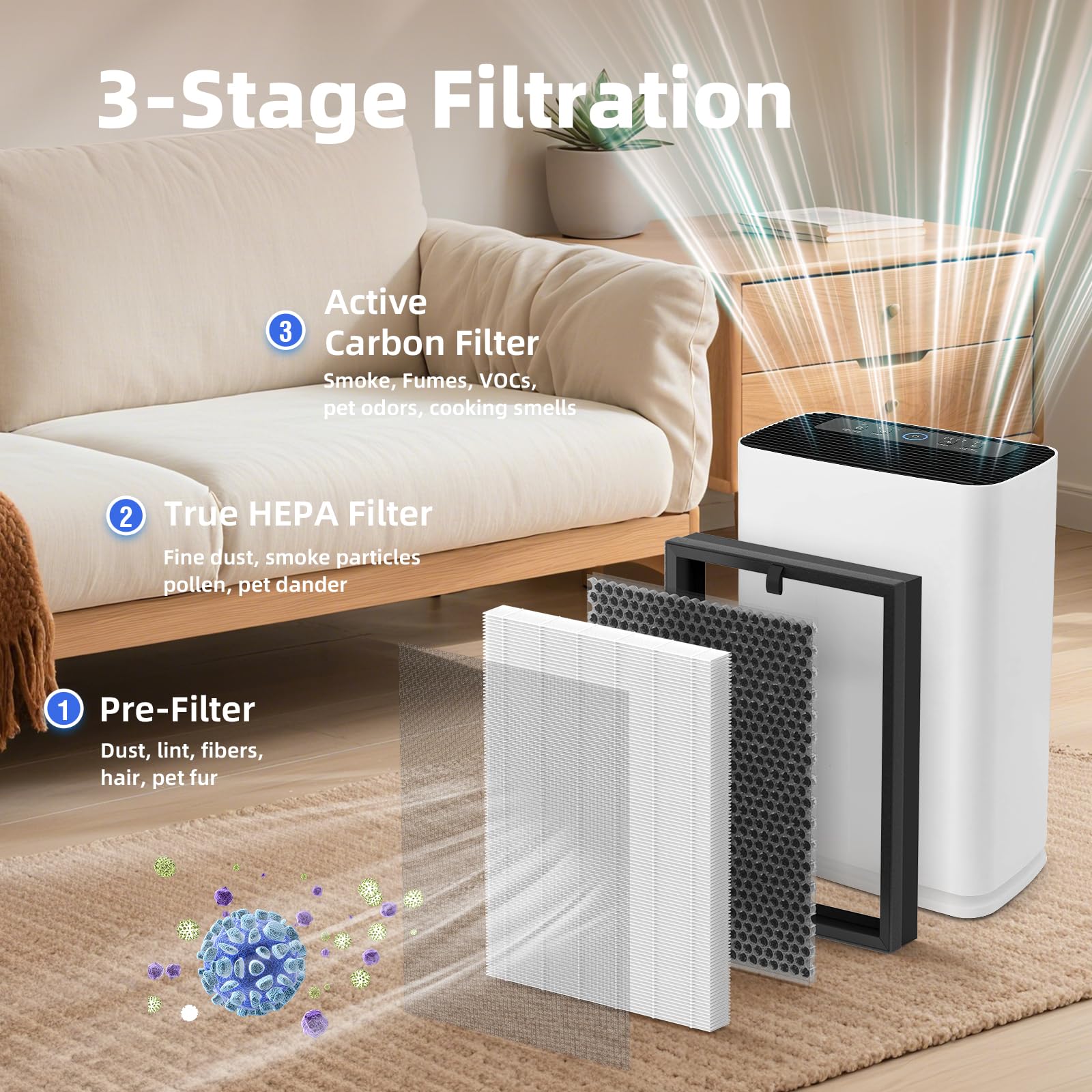 FMDZFL pre-filter detail showing larger-particle capture for pet hair