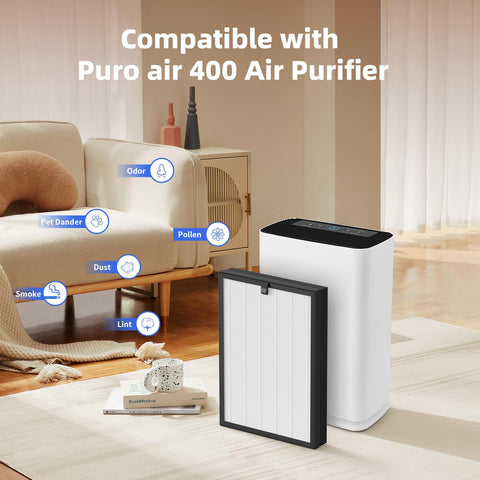 FMDZFL PuroAir 400 compatible HEPA 14 filter for dust and pollen