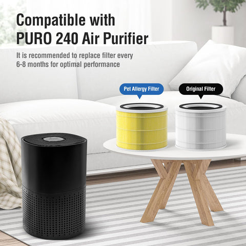 FMDZFL three-stage filtration with carbon layer targets odors and fine particles.