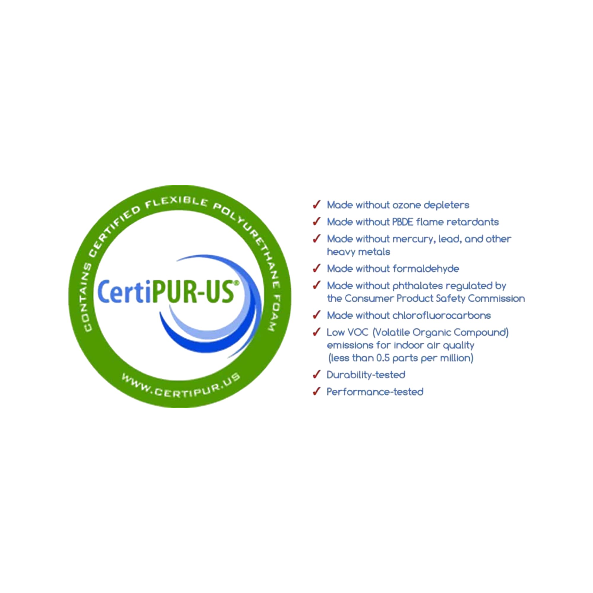 Foam Global CertiPUR-US certified foam close-up confirms safe materials.
