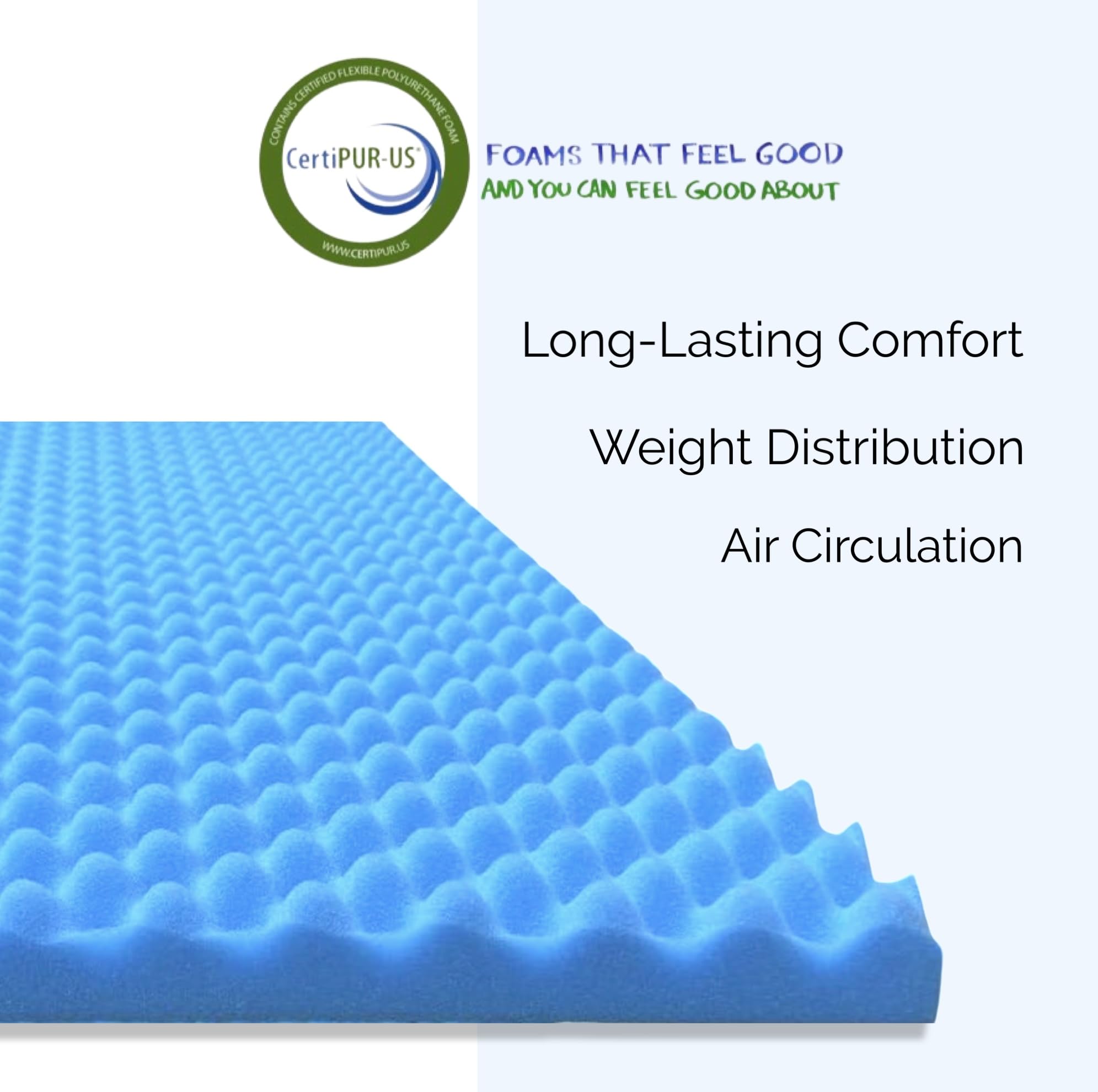 Foam Global Convoluted Foam Weight Distribution shows even load sharing.