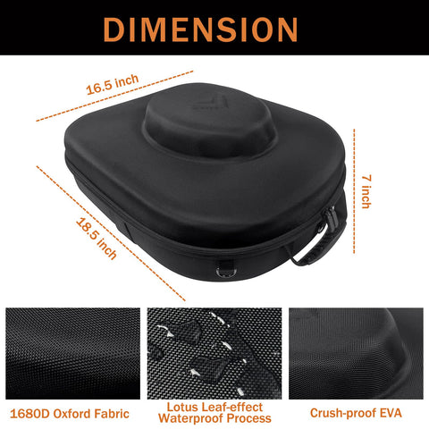 Foeran Travel Hat Case side view highlights rugged travel-ready build.