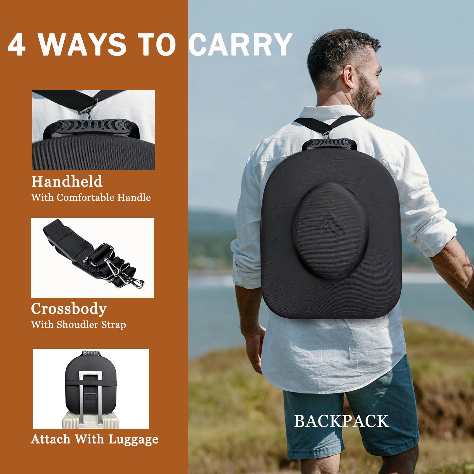 Foeran Travel Hat Case waterproof Oxford cloth repels rain and stains.