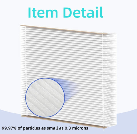 Foglapius MERV 13 filtration demonstrates high efficiency particulates capture