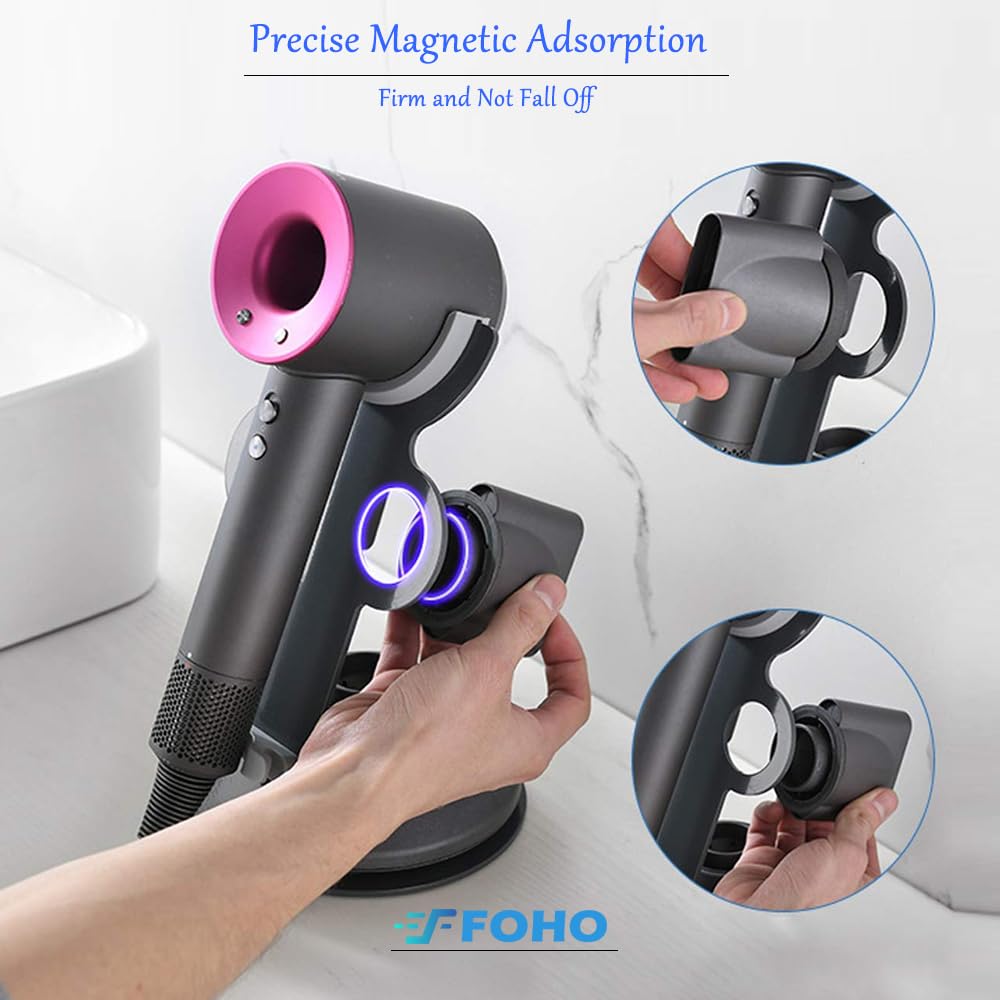 Foho soft plastic head cover protects Dyson head from scratches during storage