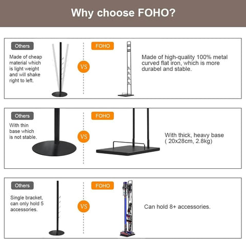 Foho space-saving stand keeps accessories neatly arranged, saving time during cleaning.