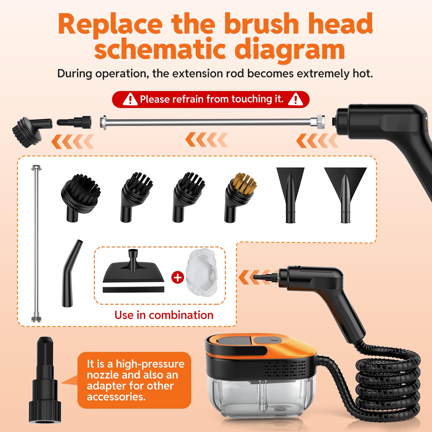 Fololicx steam cleaner uses only water for chemical-free cleaning.
