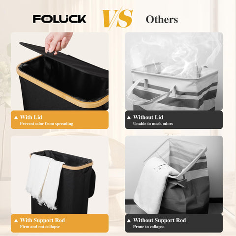 Foluck narrow 60L capacity fits between washer and dryer in tight spaces.