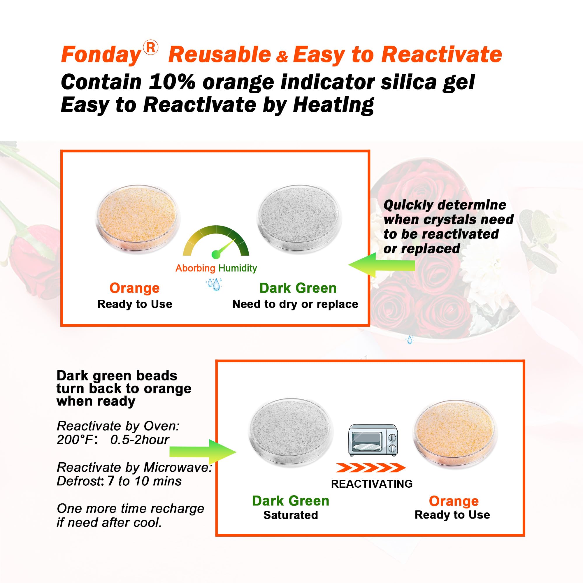 Fonday bulk-pack packaging suitable for florists and large-scale projects