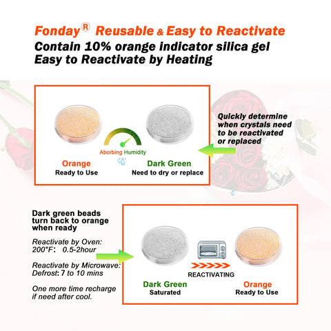 Fonday bulk-pack packaging suitable for florists and large-scale projects