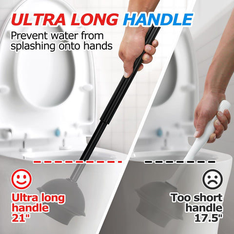 FORASTO extended-handle plunger reduces splash while unclogging drains