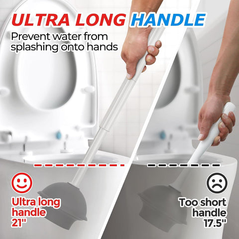 FORASTO extended-handle toilet plunger closeup for easier reach and mess-free use.