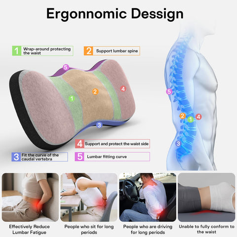 Forcanby memory foam lumbar pillow core delivers durable ergonomic support.
