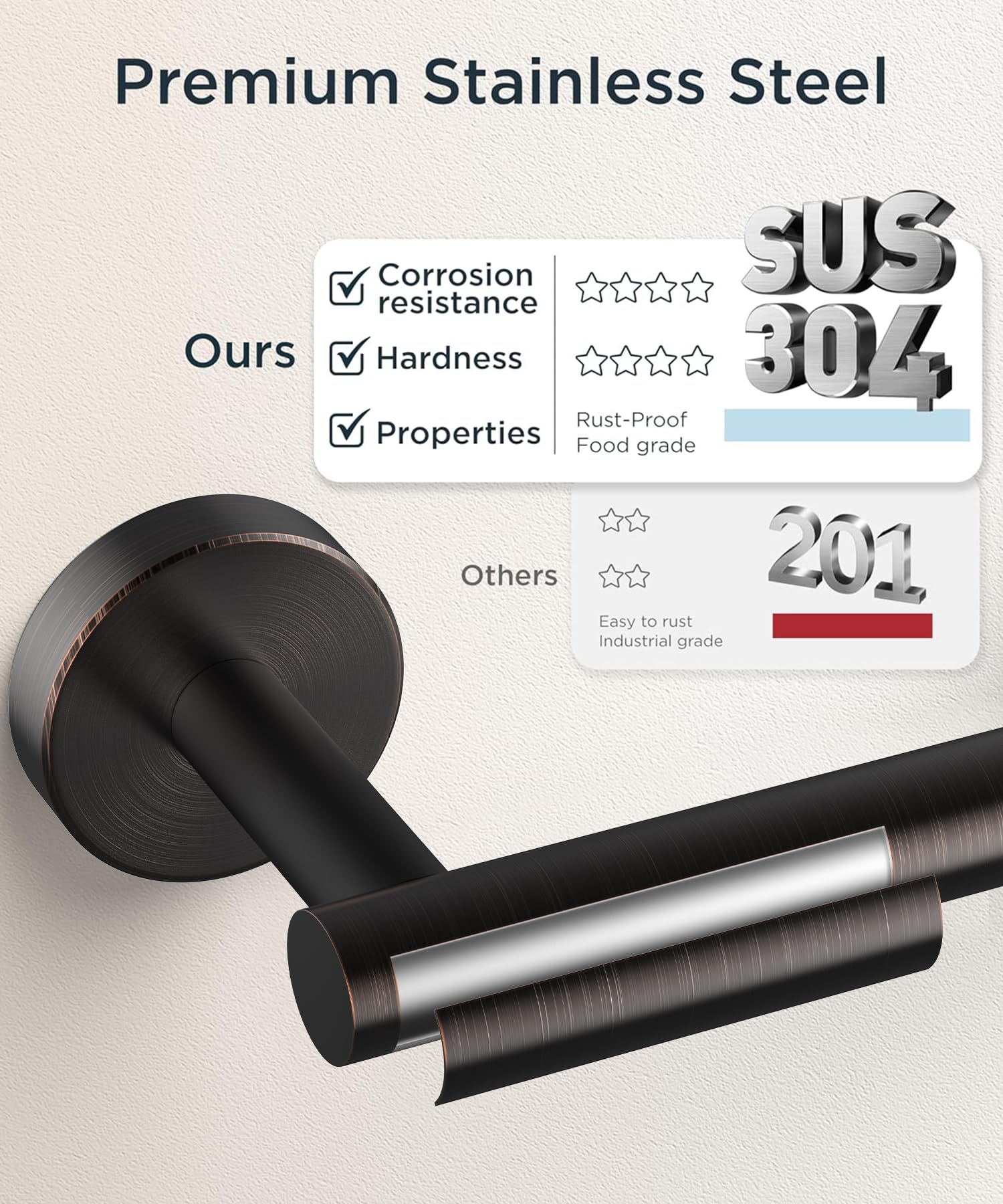 FORIOUS easy-install wall mount with positioning card for accurate placement.