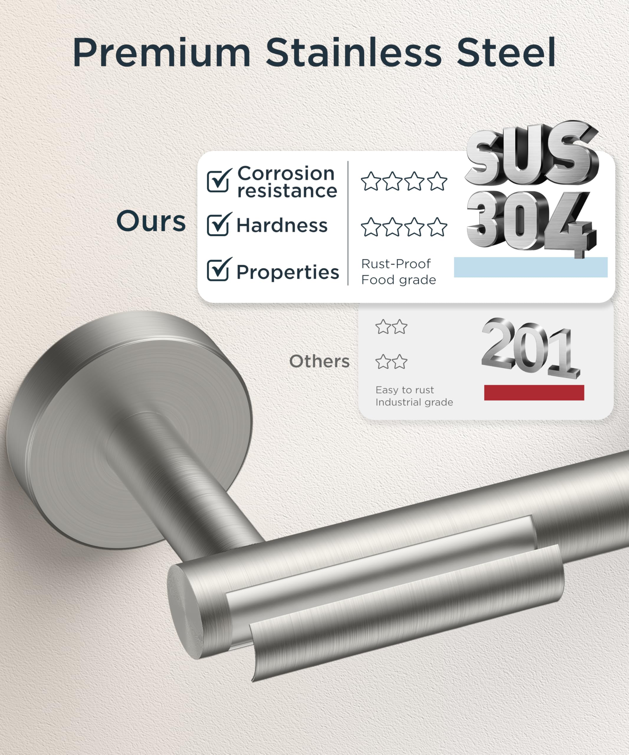 Image shows FORIOUS holder accommodating rolls up to 6.1 inches diameter
