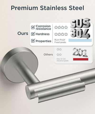 Image shows FORIOUS holder accommodating rolls up to 6.1 inches diameter