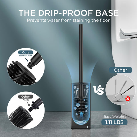 FORIOUS holds drips with a drip-proof base, keeping floors dry.