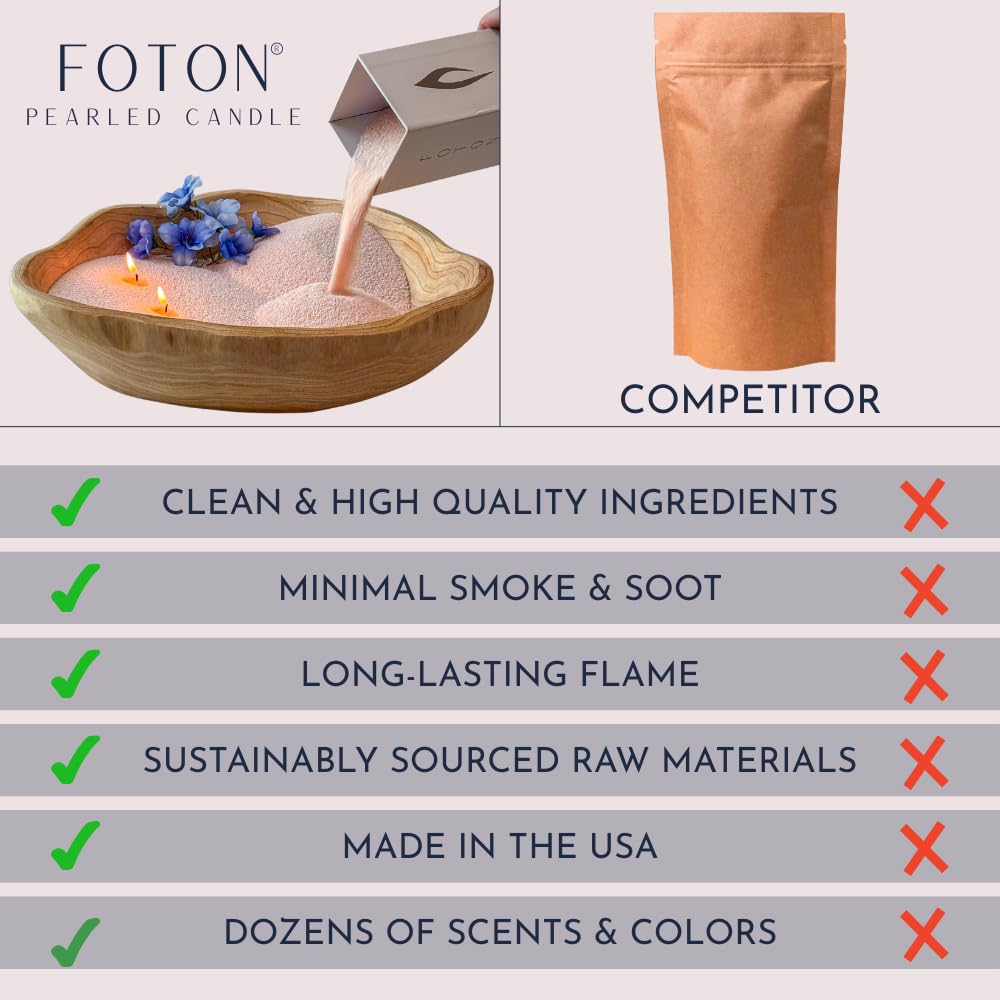 Foton pearled candle offers up to 120-hour burn for extended ambience