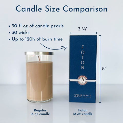 Foton pearled candle wipe-clean non-toxic formula supports eco-conscious living