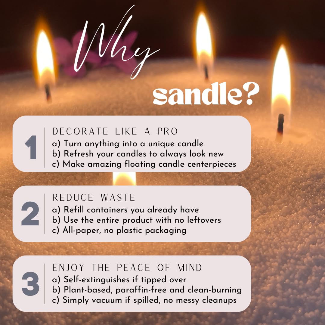 Foton Sandle Pearled Candle packaging minimalist design suggests easy gifting.