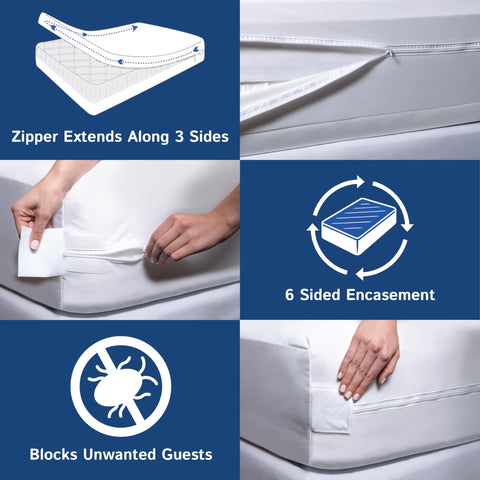 Four Seasons Essentials durable polyester with polyurethane lining plus reinforced zipper seam.