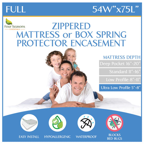 Four Seasons Essentials full-size mattress encasement on bed showing protection and fit