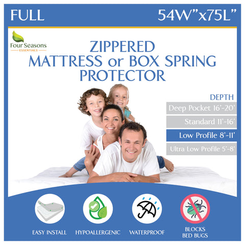 Four Seasons Essentials full-size mattress encasement with zipper protects against spills.