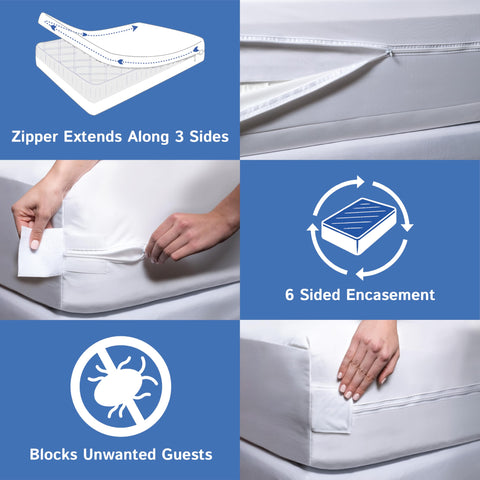 Four Seasons Essentials closeup shows the easy three-sided installation for a snug fit.