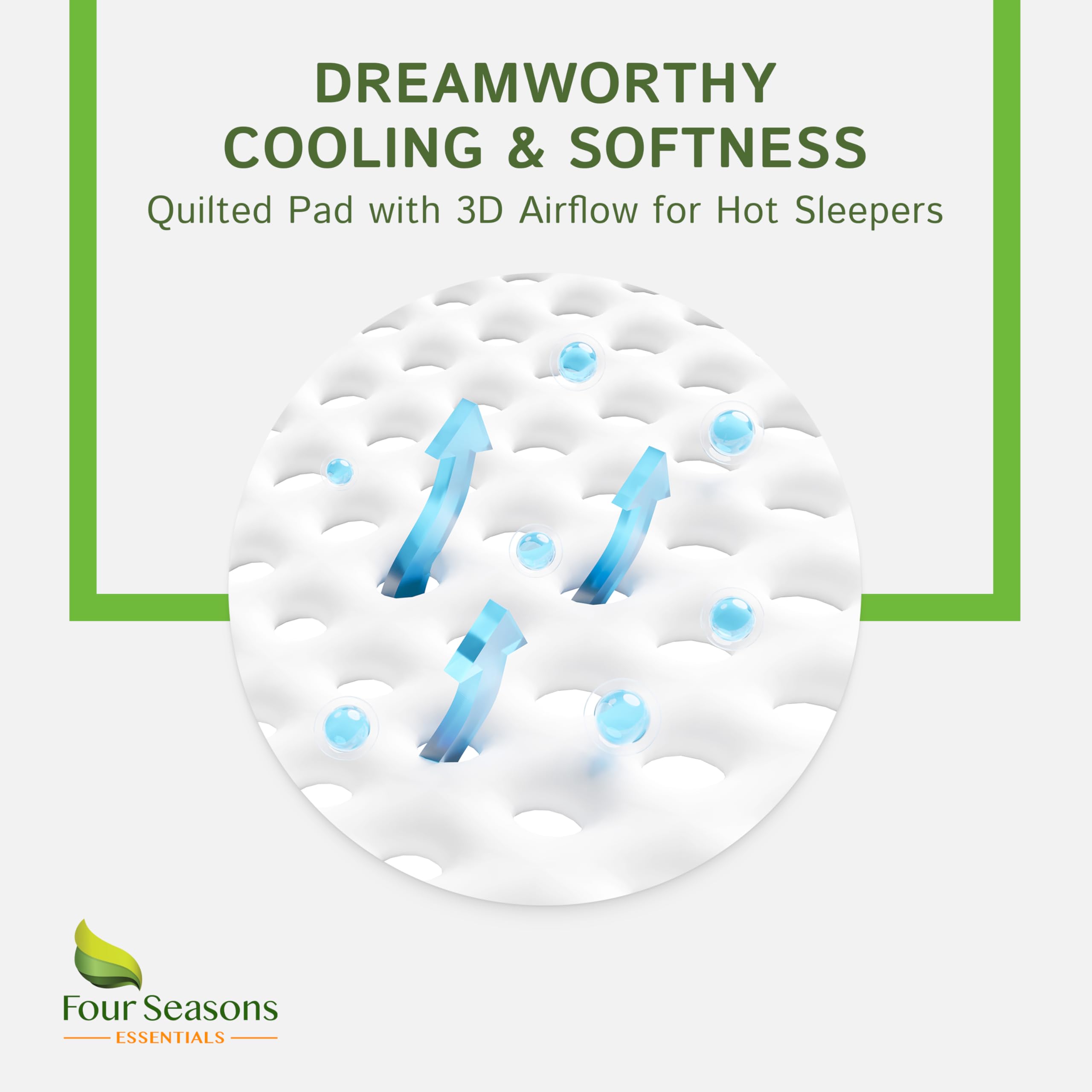 Four Seasons Essentials fitted-sheet style protector fits tall mattresses securely.