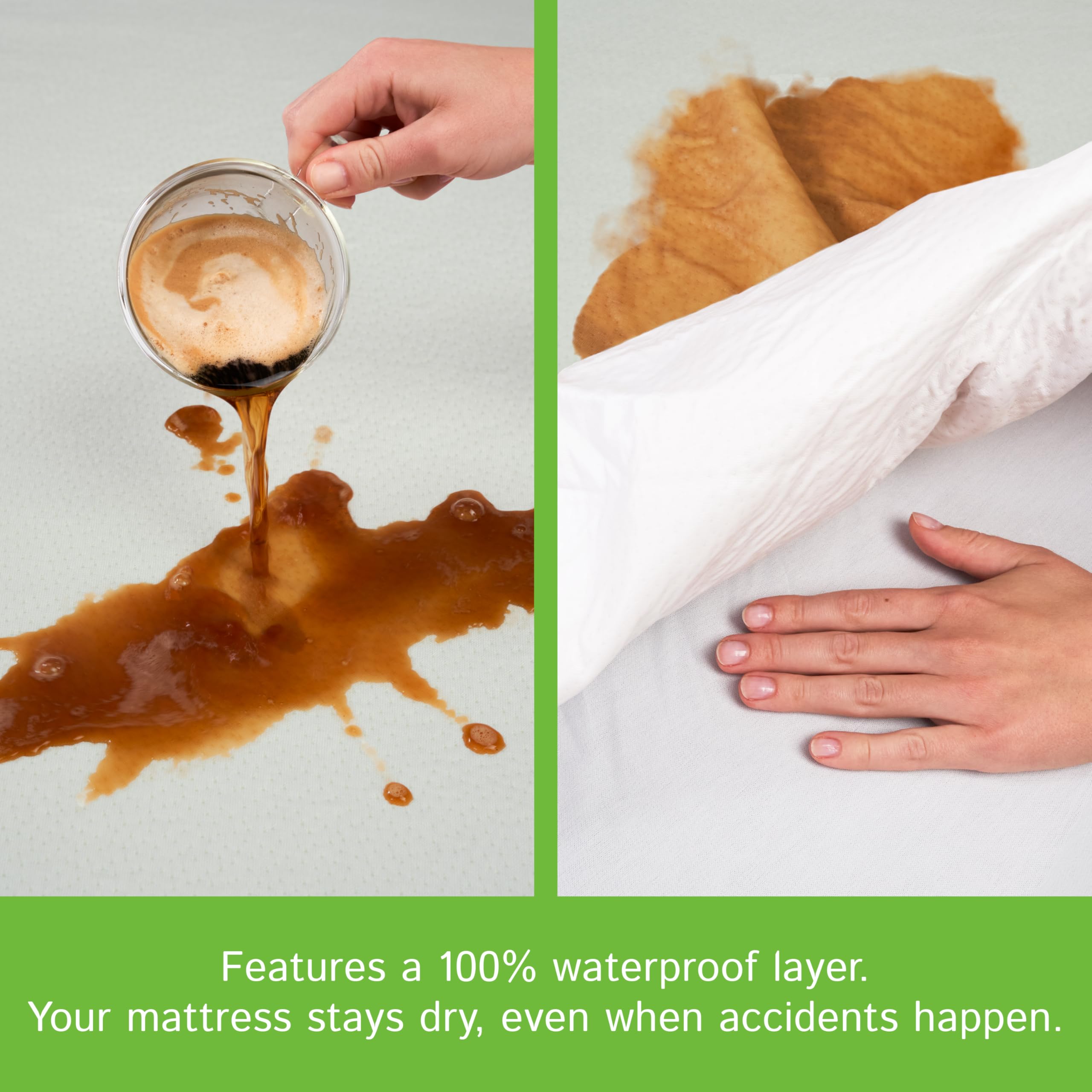 Four Seasons Essentials waterproof inner lining blocks liquids while keeping the mattress dry.