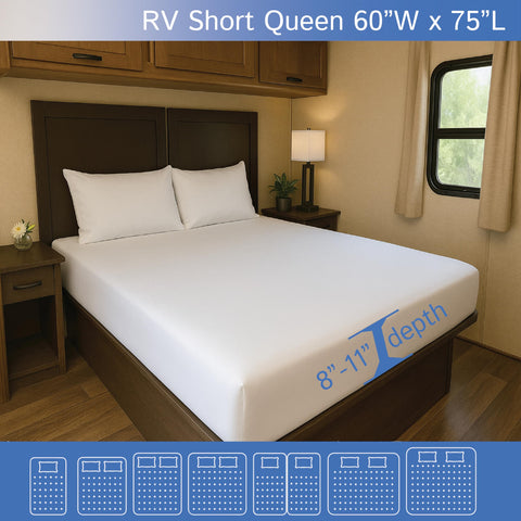 Four Seasons Essentials waterproof inner lining blocks liquids and keeps the mattress dry.