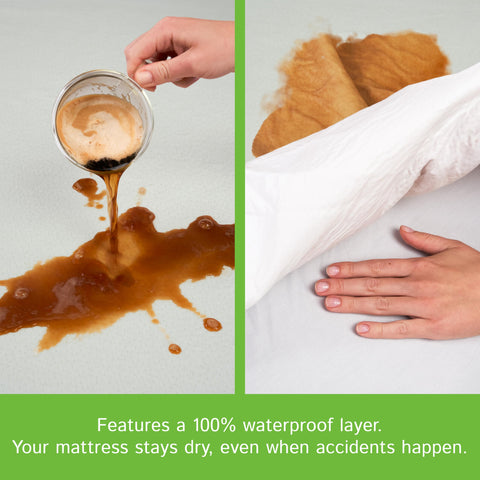 Four Seasons Essentials waterproof inner lining blocks liquids while keeping the mattress dry.
