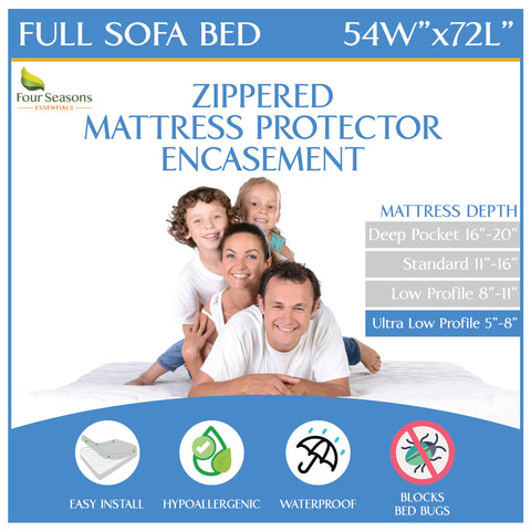 Four Seasons Essentials Sleeper Sofa Protector close-up encasement showing full coverage.