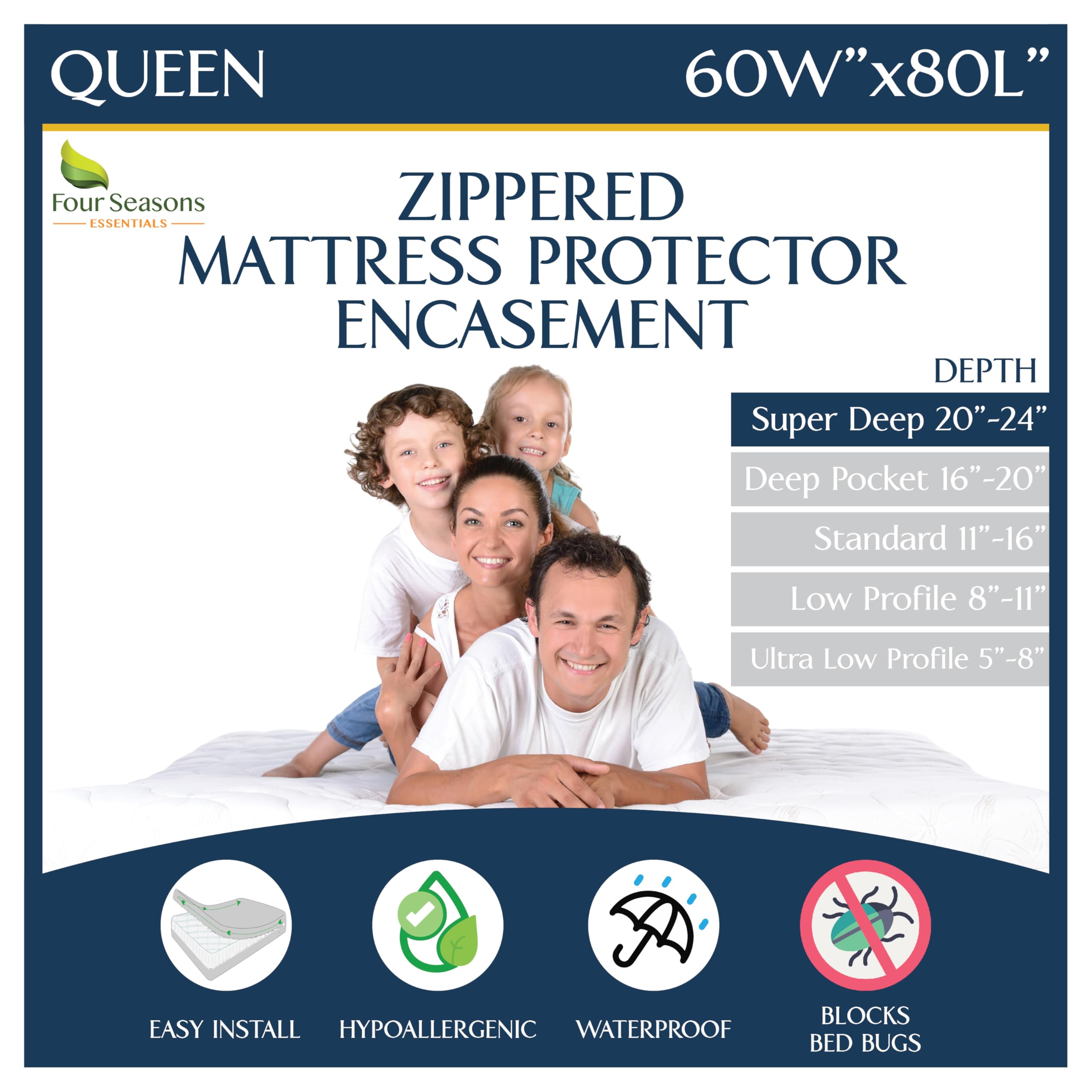 Four Seasons Essentials queen encasement fully zippered for complete edge-to-edge protection.