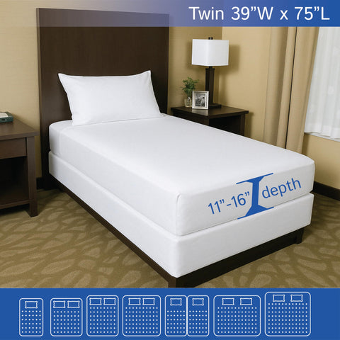 Four Seasons Essentials twin encasement rolled for compact storage and quick setup