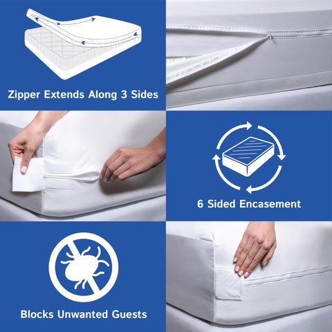 Velcro seal keeps zipper in place for extra protection
