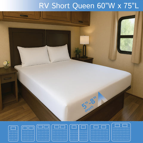 Waterproof inner lining visible on the encasement guarding against spills for RV beds.