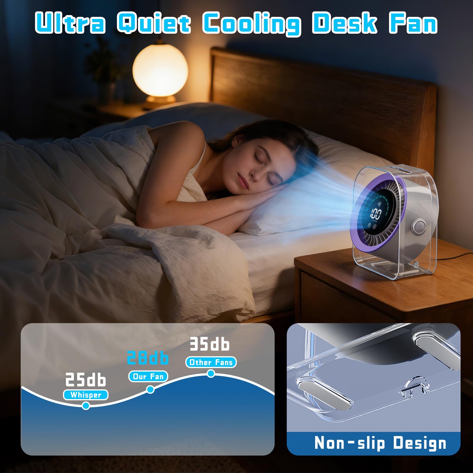 FOWSEEK 100 speed control allows precise breeze at work or study